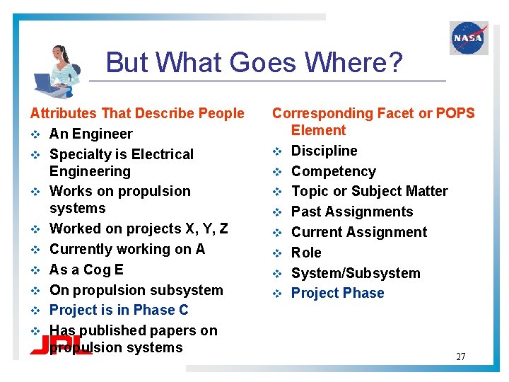 But What Goes Where? Attributes That Describe People v An Engineer v Specialty is But What Goes Where? Attributes That Describe People v An Engineer v Specialty is