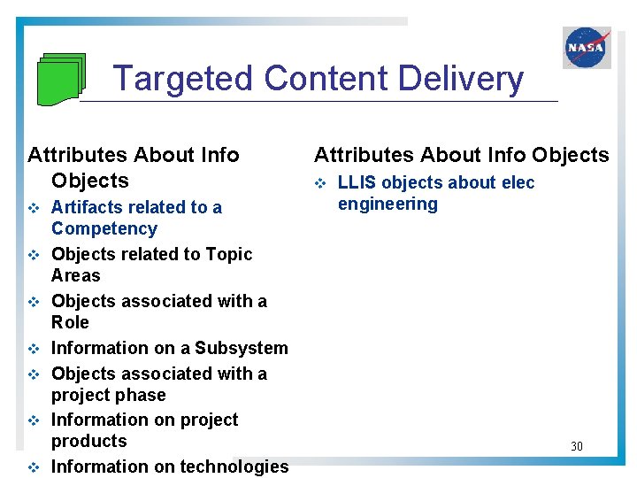 Targeted Content Delivery Attributes About Info Objects v Artifacts related to a v v Targeted Content Delivery Attributes About Info Objects v Artifacts related to a v v