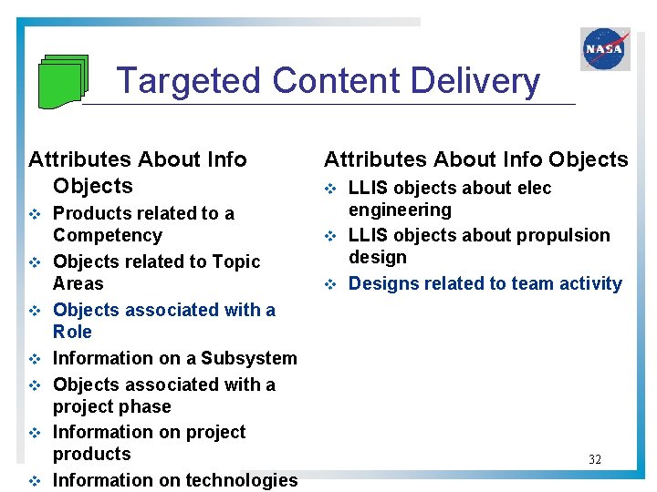 Targeted Content Delivery Attributes About Info Objects v Products related to a engineering v Targeted Content Delivery Attributes About Info Objects v Products related to a engineering v