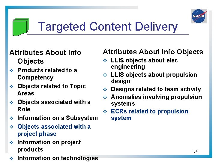 Targeted Content Delivery Attributes About Info Objects v Products related to a v v Targeted Content Delivery Attributes About Info Objects v Products related to a v v
