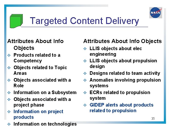 Targeted Content Delivery Attributes About Info Objects v LLIS objects about elec v Products Targeted Content Delivery Attributes About Info Objects v LLIS objects about elec v Products