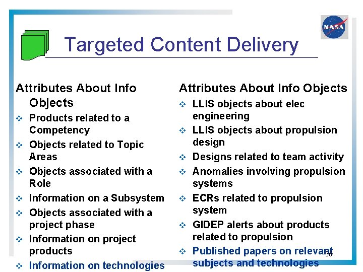 Targeted Content Delivery Attributes About Info Objects v LLIS objects about elec v Products Targeted Content Delivery Attributes About Info Objects v LLIS objects about elec v Products