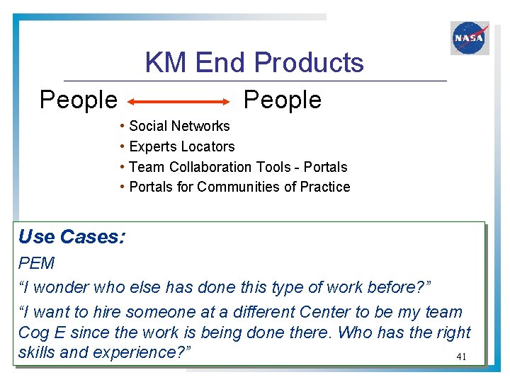 KM End Products People • Social Networks • Experts Locators • Team Collaboration Tools KM End Products People • Social Networks • Experts Locators • Team Collaboration Tools