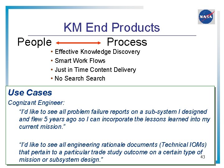KM End Products People Process • Effective Knowledge Discovery • Smart Work Flows • KM End Products People Process • Effective Knowledge Discovery • Smart Work Flows •