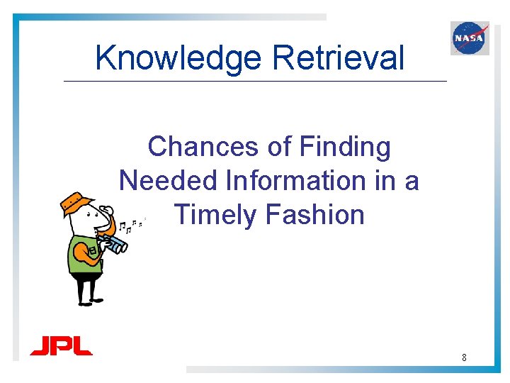 Knowledge Retrieval Chances of Finding Needed Information in a Timely Fashion 8 Knowledge Retrieval Chances of Finding Needed Information in a Timely Fashion 8