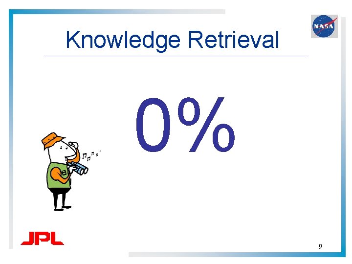 Knowledge Retrieval 0% 9 Knowledge Retrieval 0% 9