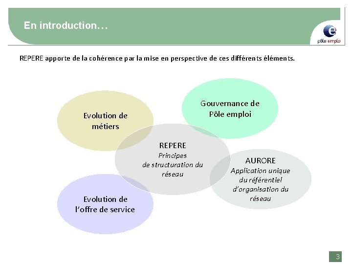 En introduction… REPERE apporte de la cohérence par la mise en perspective de ces