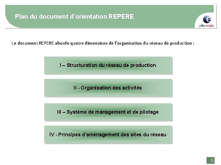Plan du document d’orientation REPERE Le document REPERE aborde quatre dimensions de l’organisation du