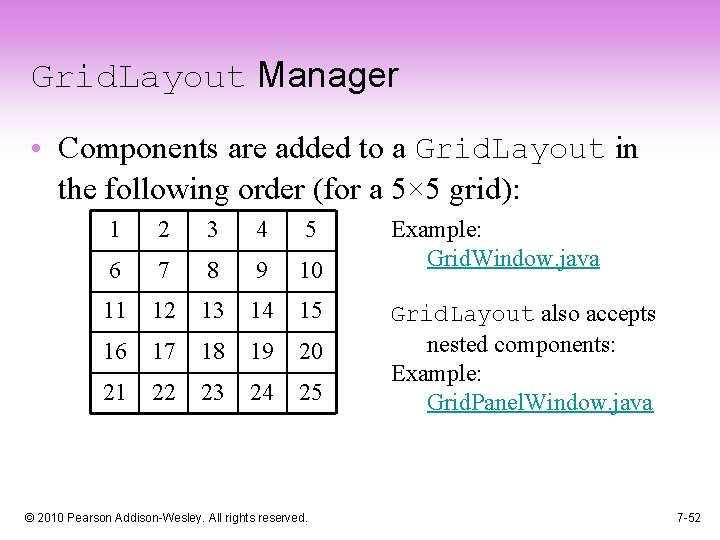 Grid. Layout Manager • Components are added to a Grid. Layout in the following