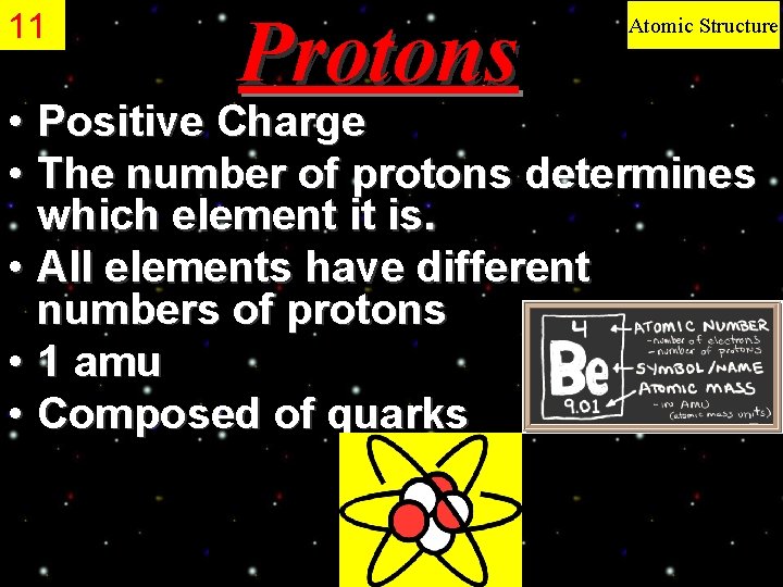 Atomic Structure Hmmmm Imagine cutting a gold bar