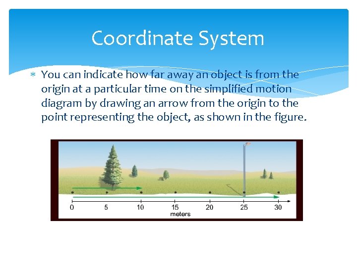 Coordinate System You can indicate how far away an object is from the origin