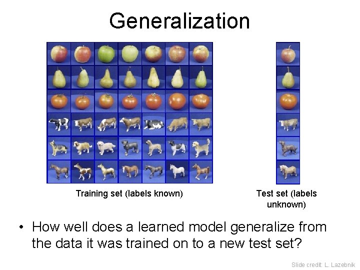 Generalization Training set (labels known) Test set (labels unknown) • How well does a