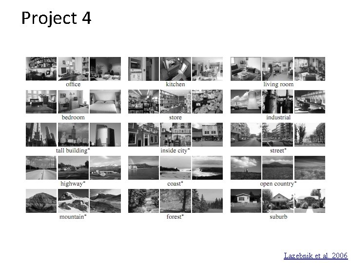 Project 4 Lazebnik et al. 2006 