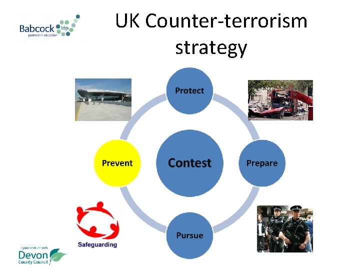 UK Counter-terrorism strategy 