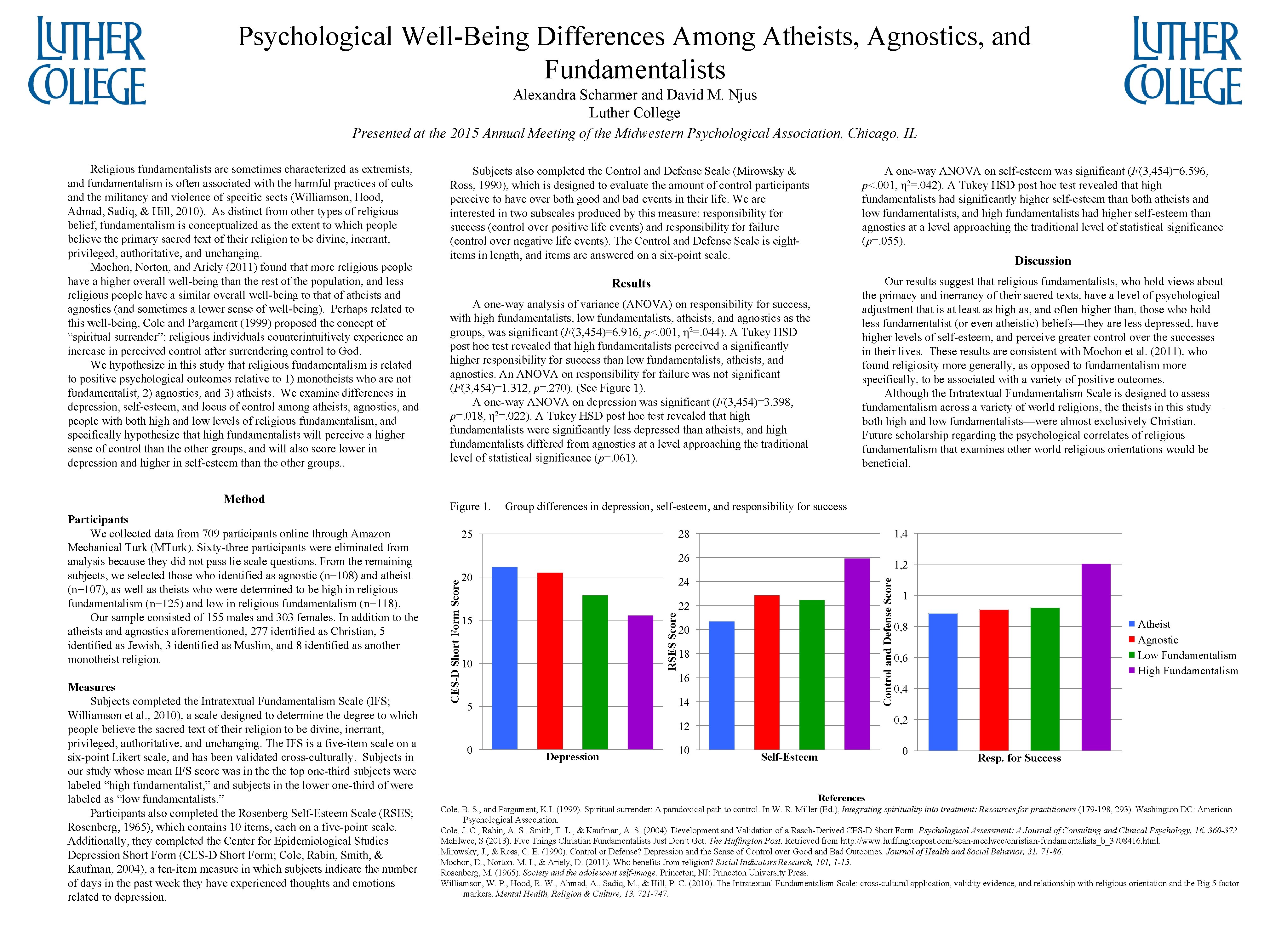 Psychological Well-Being Differences Among Atheists, Agnostics, and Fundamentalists Alexandra Scharmer and David M. Njus