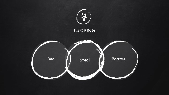 Closing Beg Steal Borrow 