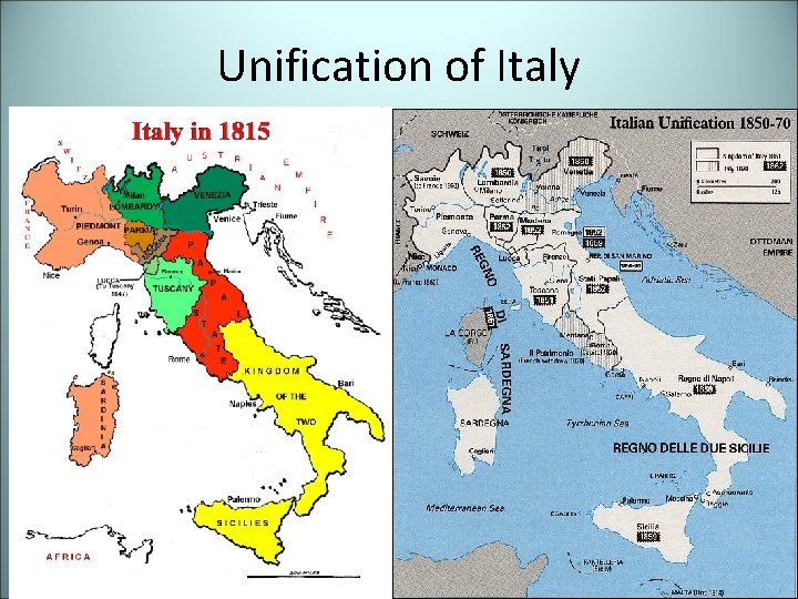 Unification of Italy 