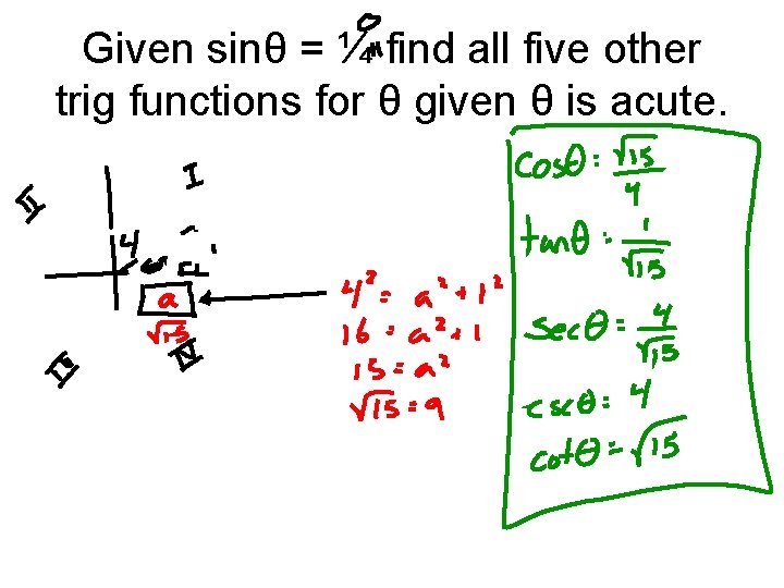 Given sinθ = ¼ find all five other trig functions for θ given θ