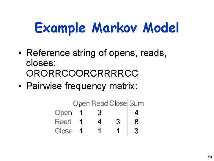 Example Markov Model • Reference string of opens, reads, closes: ORORRCOORCRRRRCC • Pairwise frequency