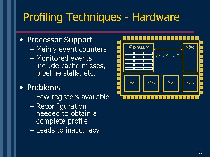 Profiling Techniques - Hardware • Processor Support – Mainly event counters – Monitored events