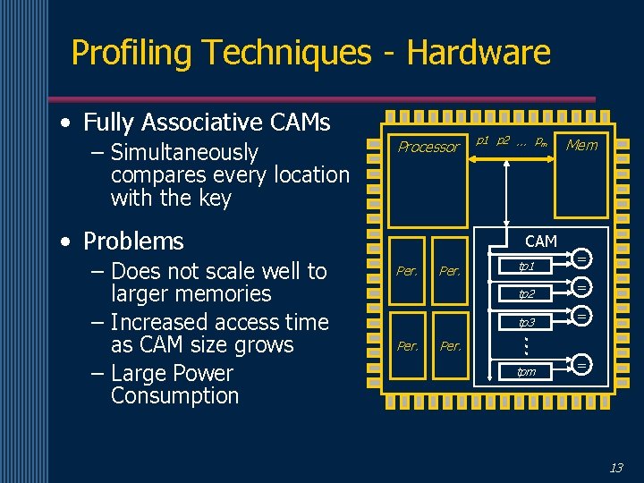 Profiling Techniques - Hardware • Fully Associative CAMs – Simultaneously compares every location with