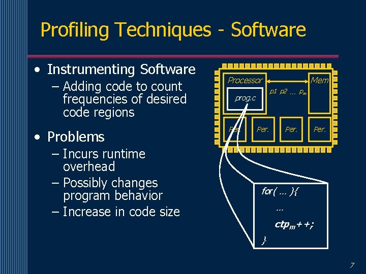 Profiling Techniques - Software • Instrumenting Software – Adding code to count frequencies of