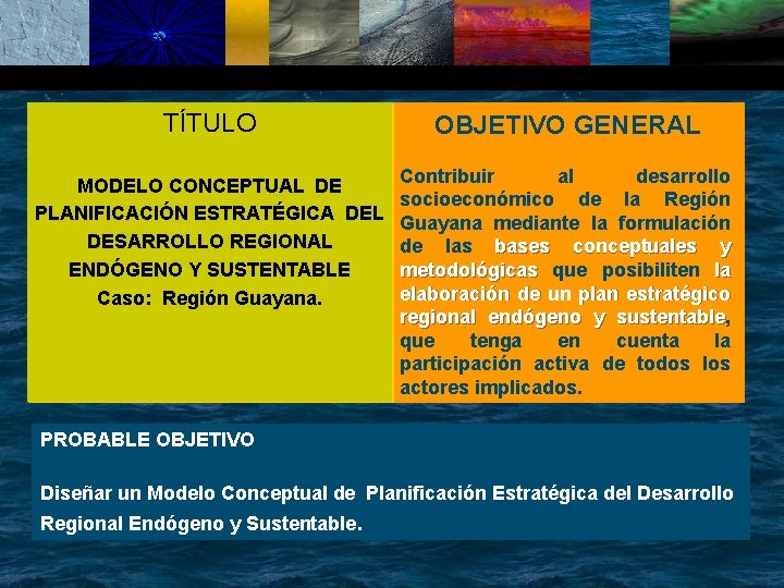 TÍTULO OBJETIVO GENERAL PROPUESTA DE UN MODELO CONCEPTUAL DE PLANIFICACION PLANIFICACIÓN ESTRATÉGICA DEL ESTRATEGICA