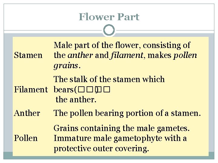 Flower Part Stamen Male part of the flower, consisting of the anther and filament,