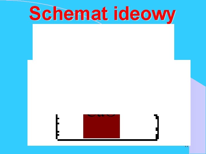 Schemat ideowy Ca. O 11 