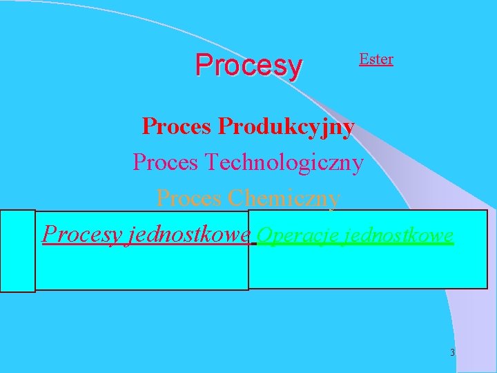 Procesy Ester Proces Produkcyjny Proces Technologiczny Proces Chemiczny Procesy jednostkowe Operacje jednostkowe 3 