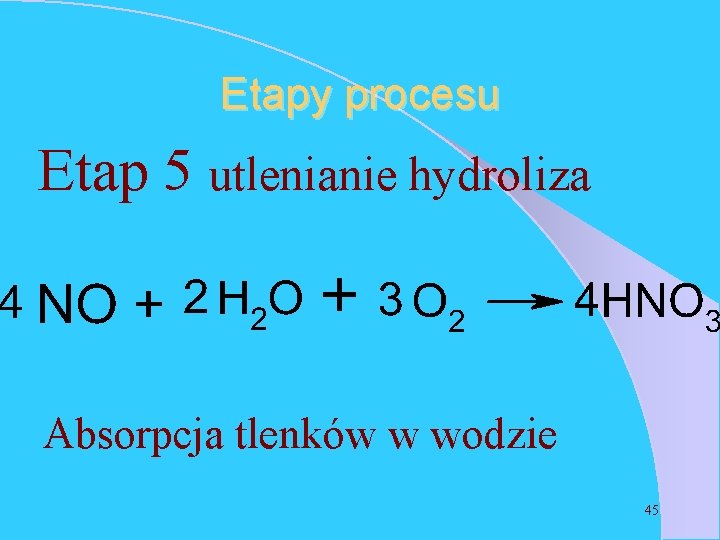 Etapy procesu Etap 5 utlenianie hydroliza Absorpcja tlenków w wodzie 45 