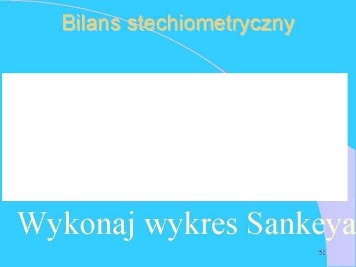 Bilans stechiometryczny Wykonaj wykres Sankeya 51 