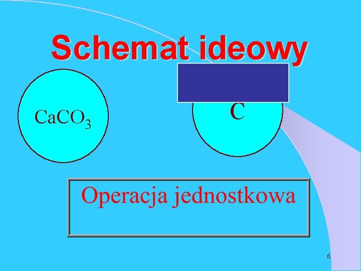 Schemat ideowy Ca. CO 3 C 6 