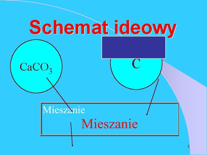 Schemat ideowy Ca. CO 3 C 8 