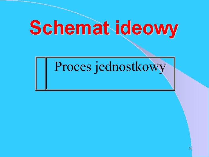 Schemat ideowy 9 