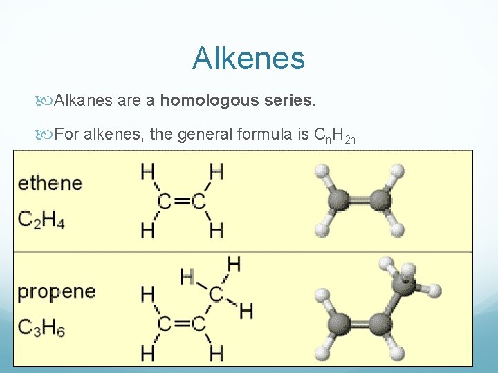 Alkenes Alkanes are a homologous series. For alkenes, the general formula is Cn. H