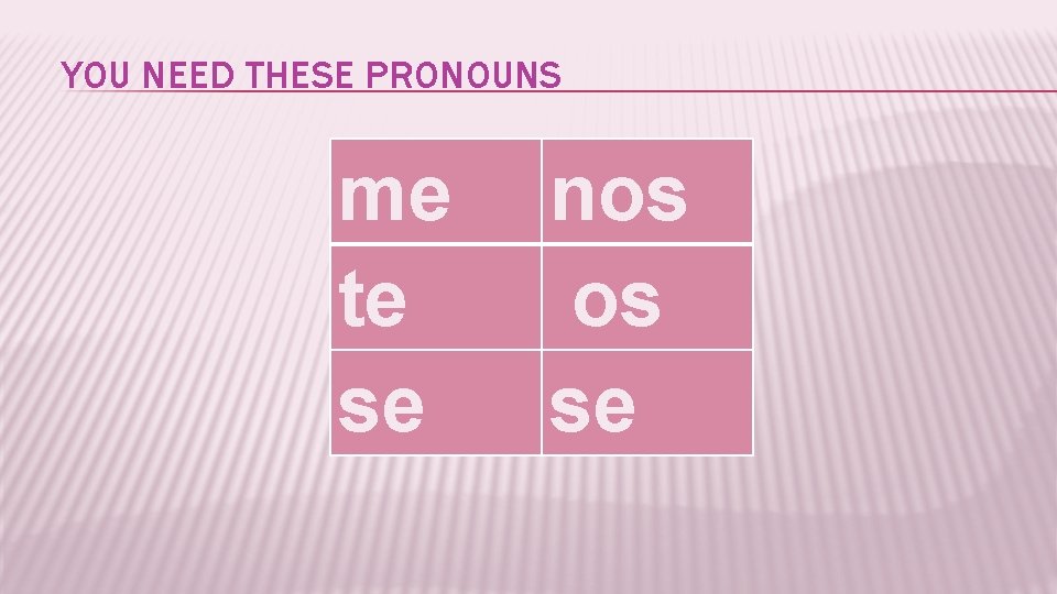 YOU NEED THESE PRONOUNS me te se nos os se 