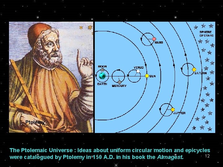 Ptolemy The Ptolemaic Universe : Ideas about uniform circular motion and epicycles 12 were