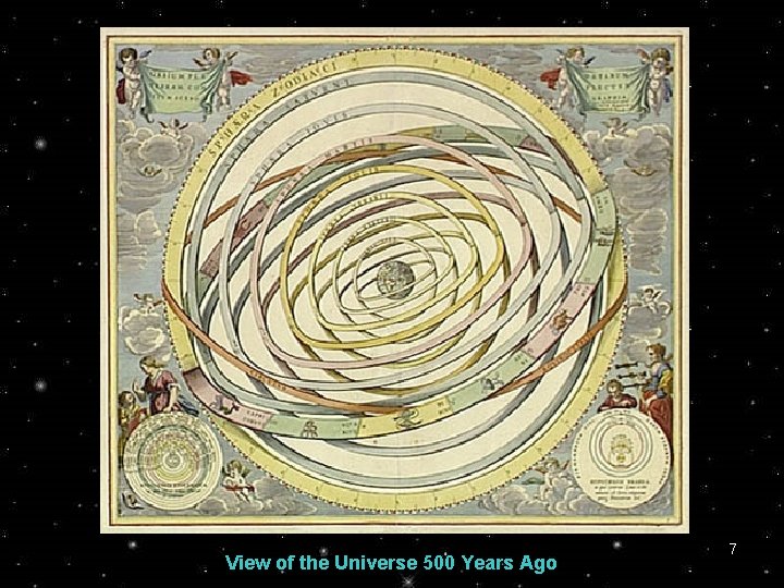 View of the Universe 500 Years Ago 7 