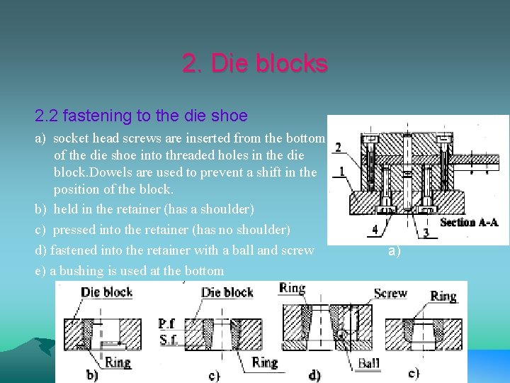2. Die blocks 2. 2 fastening to the die shoe a) socket head screws