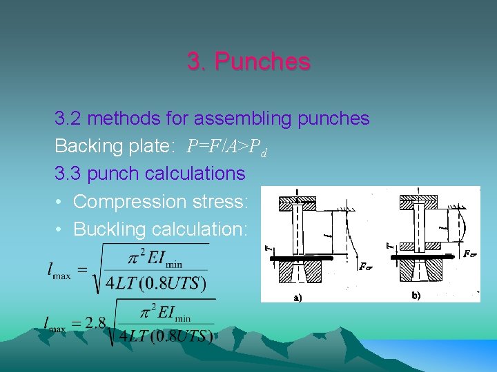 3. Punches 3. 2 methods for assembling punches Backing plate: P=F/A>Pd 3. 3 punch