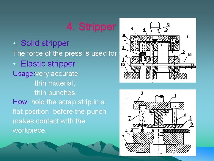 4. Stripper plates • Solid stripper The force of the press is used for