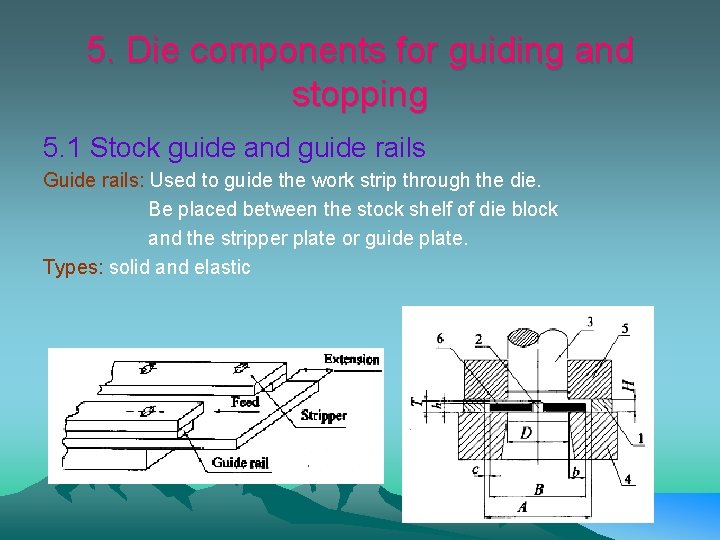 5. Die components for guiding and stopping 5. 1 Stock guide and guide rails