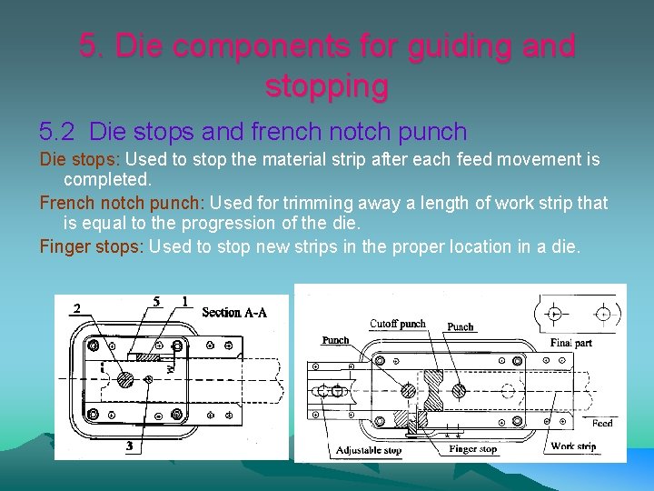5. Die components for guiding and stopping 5. 2 Die stops and french notch