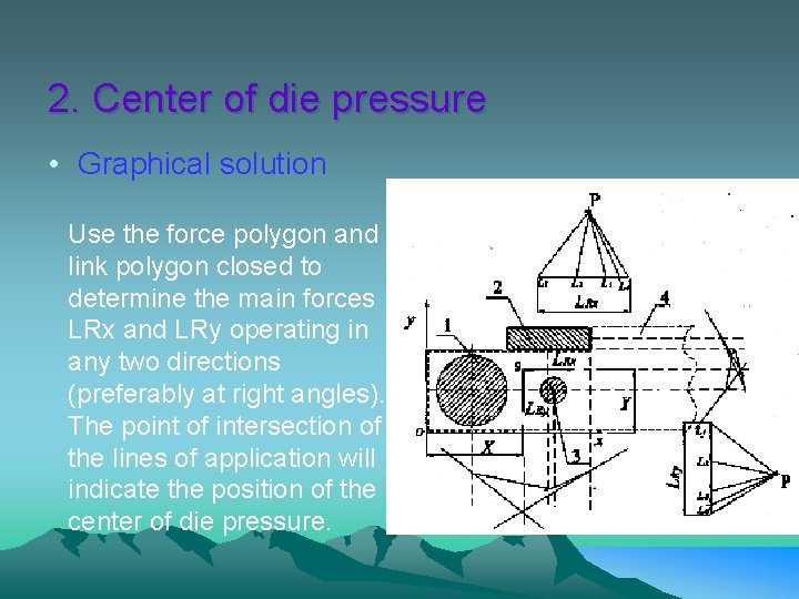2. Center of die pressure • Graphical solution Use the force polygon and link
