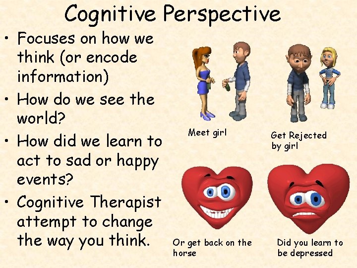 Cognitive Perspective • Focuses on how we think (or encode information) • How do