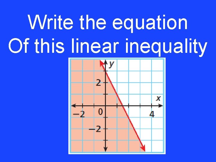 Write the equation Of this linear inequality 