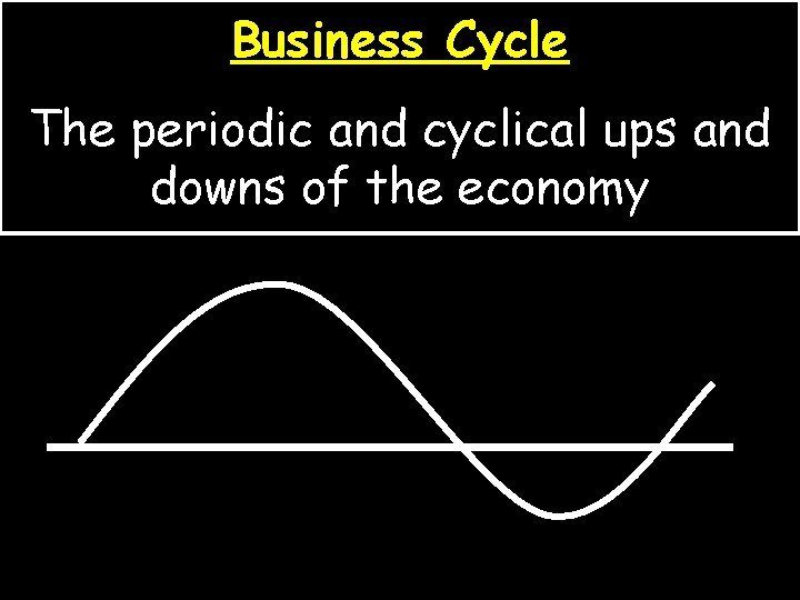 Business Cycle The periodic and cyclical ups and downs of the economy 