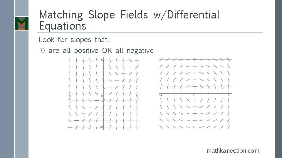 Matching Slope Fields w/Differential Equations Look for slopes that: are all positive OR all