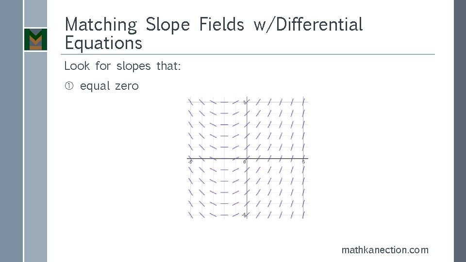 Matching Slope Fields w/Differential Equations Look for slopes that: equal zero mathkanection. com 